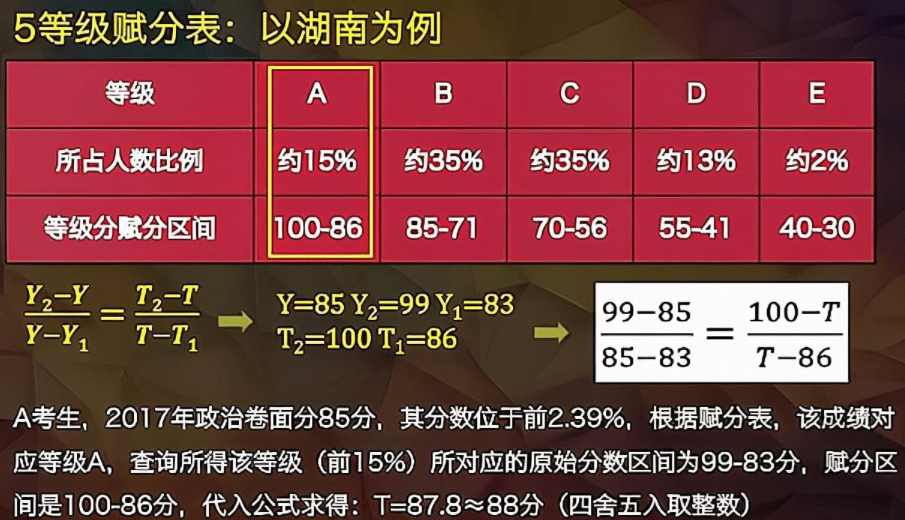 新澳天天开奖资料大全最新,绝对经典解释落实_nShop69.107