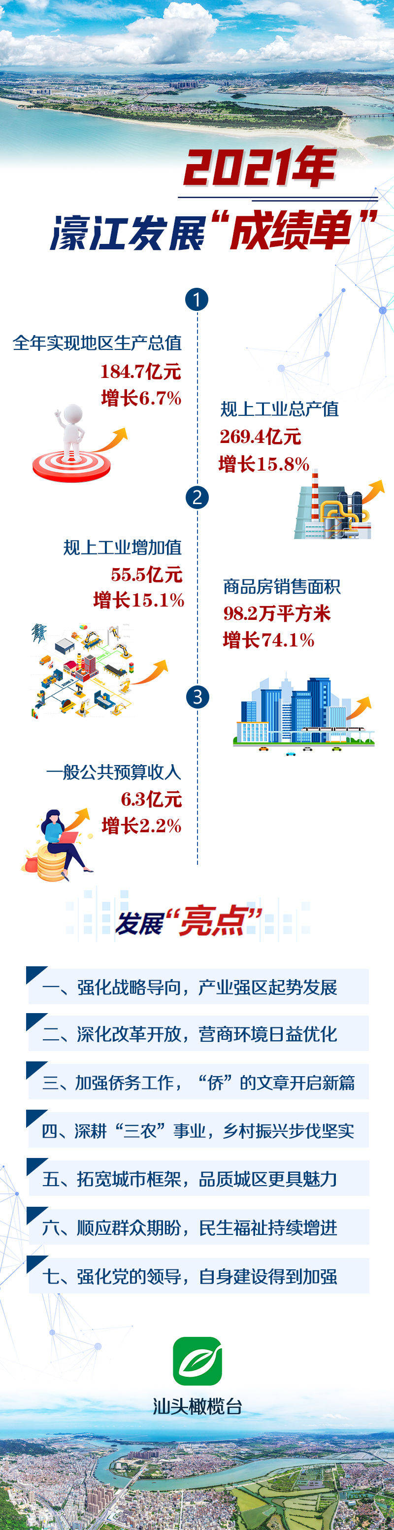 79456豪江论坛最新版本更新内容,未来解答解析说明_GT71.131