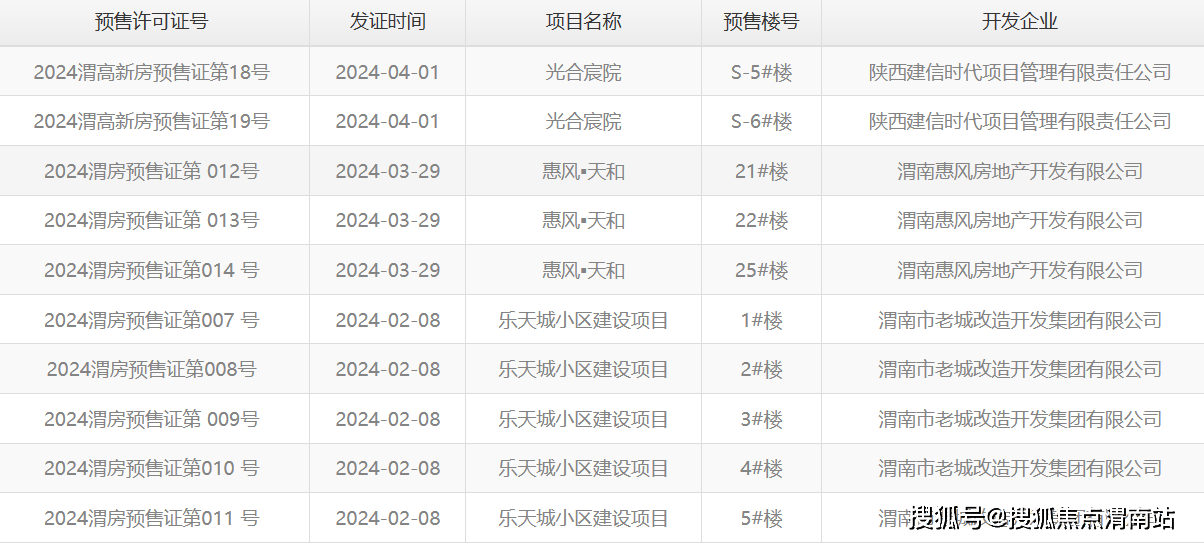 新澳2024今晚开奖结果,数据驱动执行设计_4K11.331