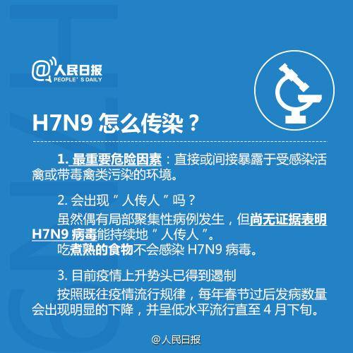 云南H7N9最新动态，全面防控，守护人民健康