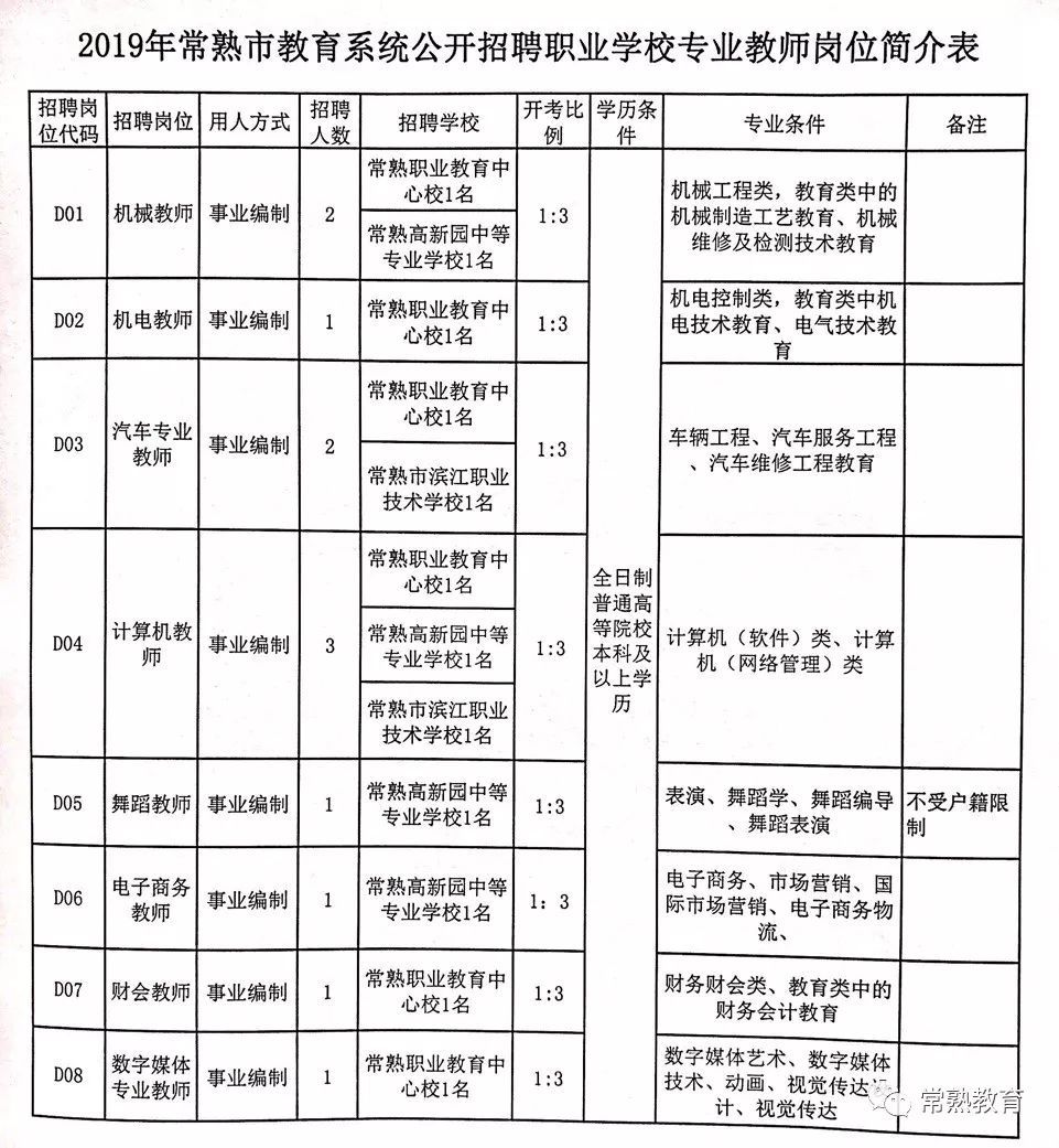 霍山县特殊教育事业单位最新项目进展与深远影响