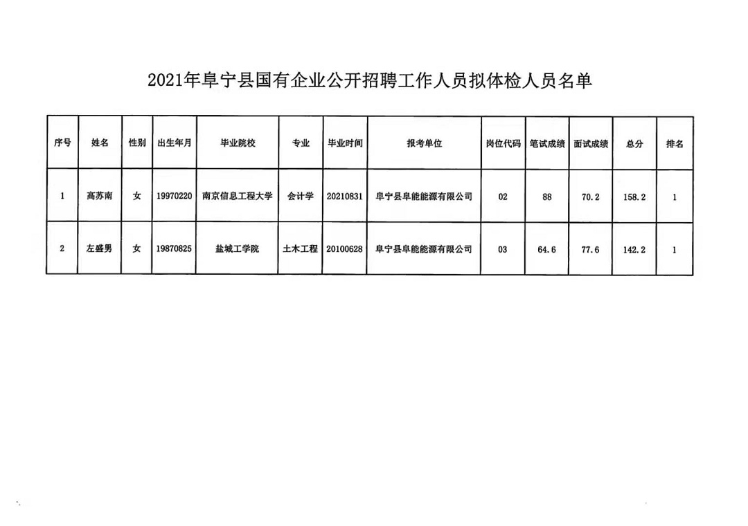 冕宁县体育馆最新招聘启事概览